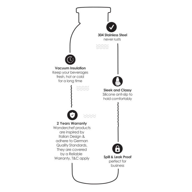 Biz-Bot, 540ml, Double Wall Stainless Steel Vacuum Insulated Hot And Cold Flask, Silicone Grip, Spill & Leak Proof, 2 Years Warranty - Image 10