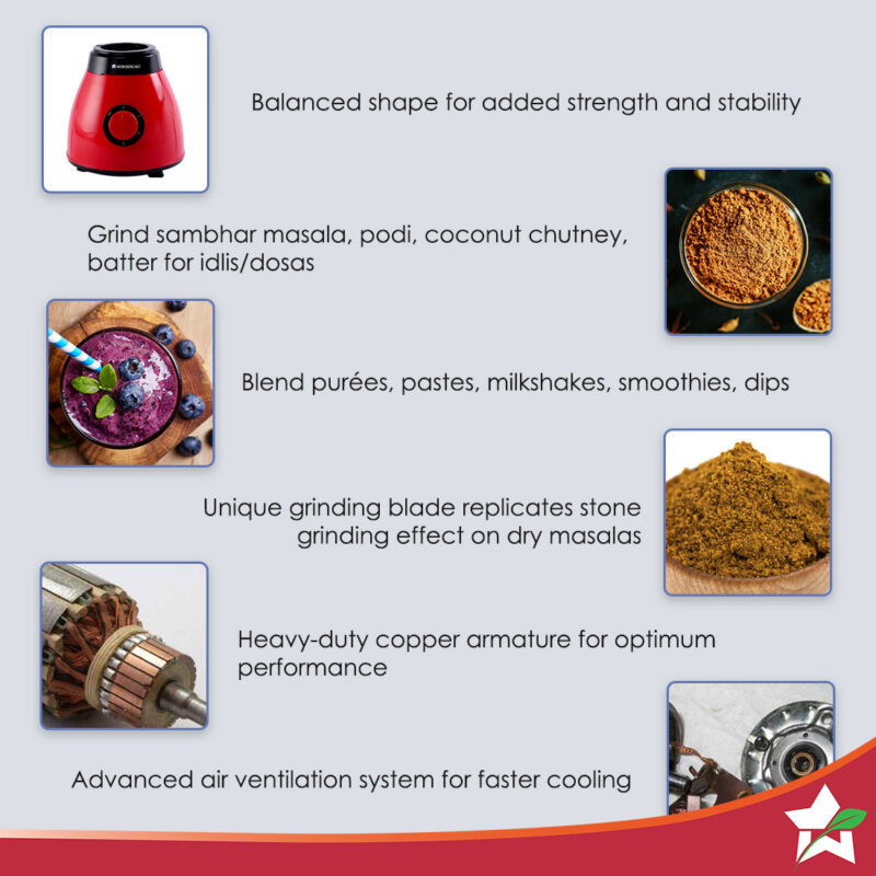 Wonderchef Renewed Vesper Mixer Grinder | 3 Jars | 600W | Stainless Steel Blades - Image 3