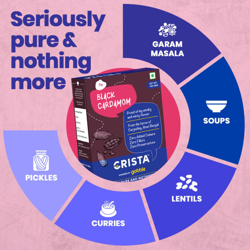 CRISTA Cardamom Combo Pack - Image 3