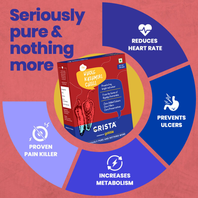 CRISTA Chilli Combo Pack - Image 5