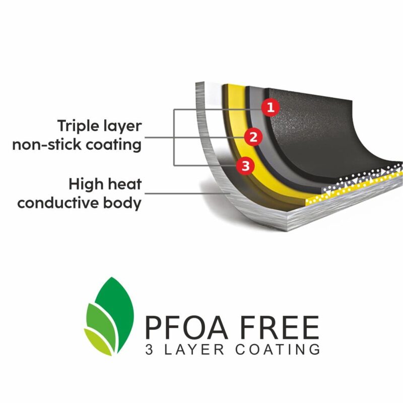 Alda Graphito Non-Stick Crepe Pan | Dosa tawa 28 Cm - Image 2