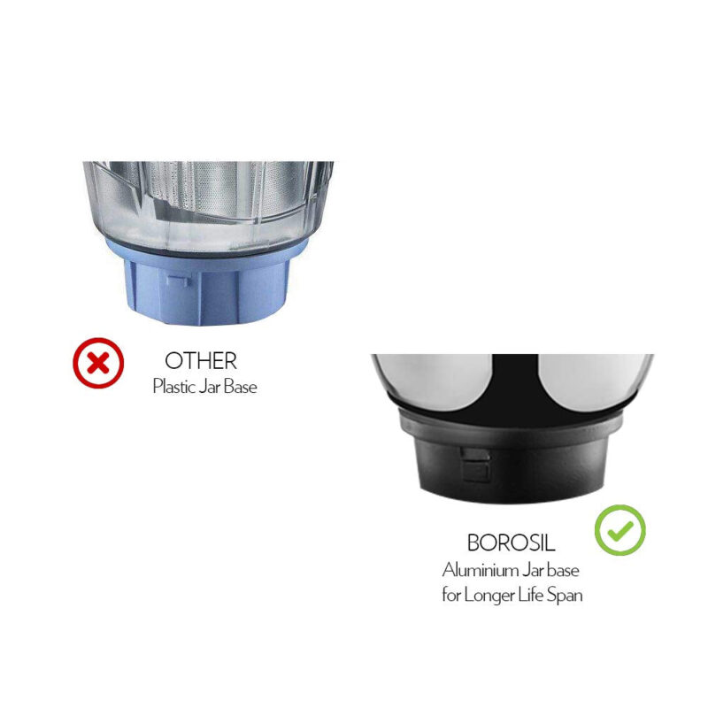 Borosil ARO Mixer Grinder, For Wet/Dry Mixing & Grinding, 750 Watts, 4 Jars, 3 Stainless Steel Jars(1.5 L Blending Jar, 1 L Dry/Wet Grinder, 400 ml Chutney Jar) + 1 PC Jar (1.5 L) with Fruit Filter for Blending & Juicing, Blue - Image 12