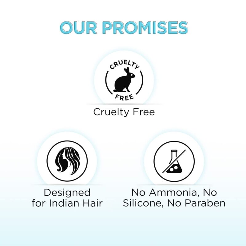 BBLUNT Chocolate Dark Brown 5 Minute Shampoo Hair Colour for 100% Grey Coverage - 20ml X 5 - Image 2