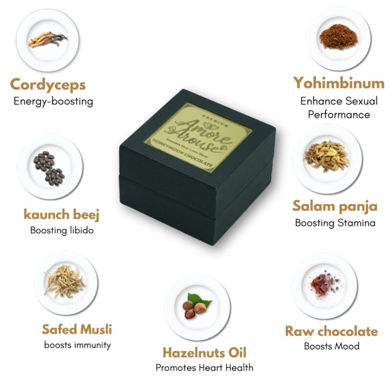 AMORE AROUSE Intimate Chocolate For Couples Uplifting Mood & Vitality Luxurious Dark Chocolate Ideal For Men & Women,Vegetarian - Image 6