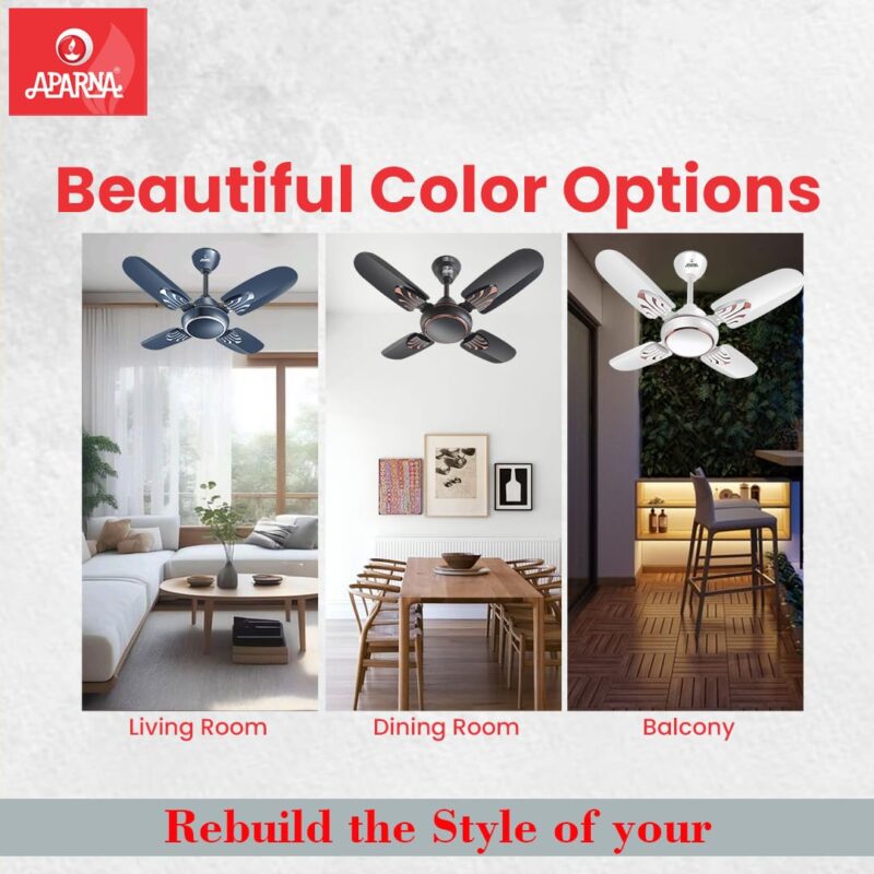 Aparna Mist 600 mm (24 inch) High-Speed Ceiling Fan (White) - Image 2