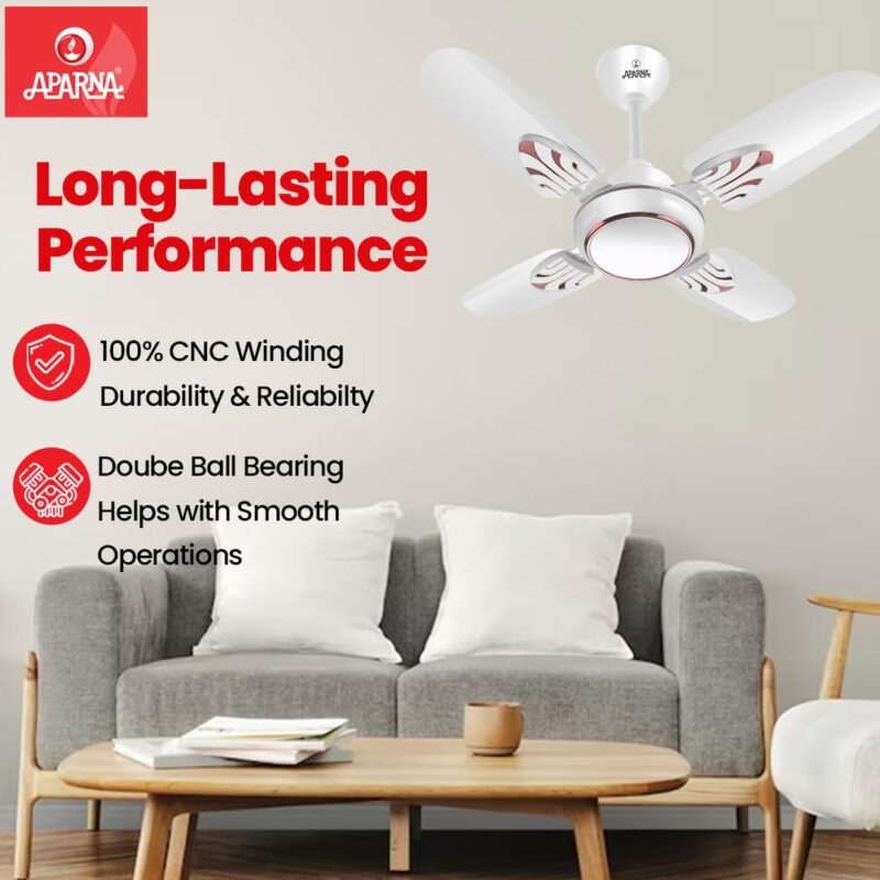 Aparna Mist 600 mm (24 inch) High-Speed Ceiling Fan (White) - Image 6