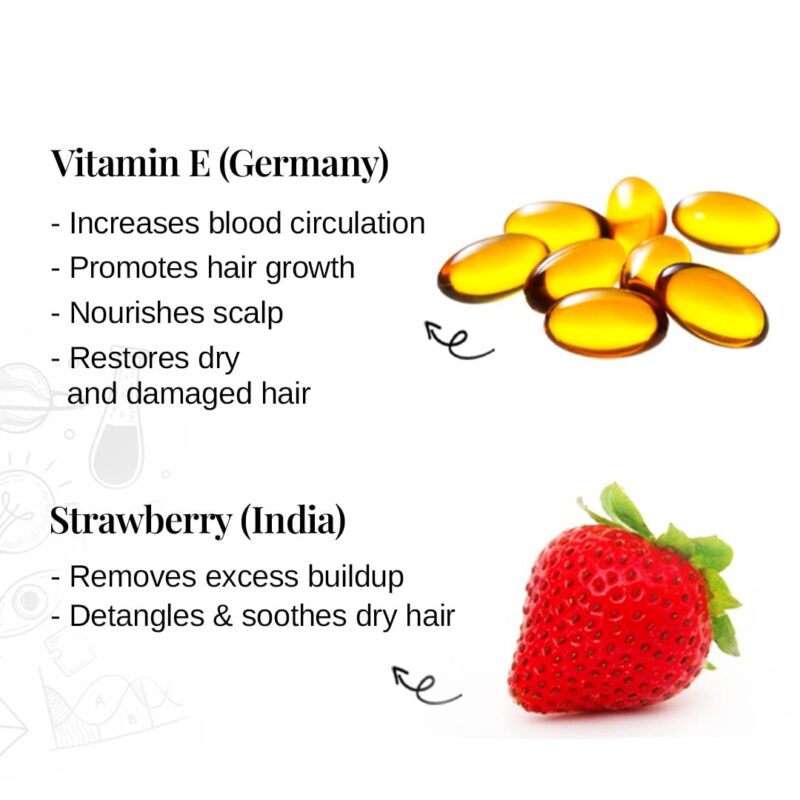 Bare Anatomy Junior Gentle Cleansing Shampoo For Kids from 5-12 Years | Tear-Free & Hypoallergenic pH 5.5 | Coconut Milk Protein, Almond Oil, Vitamin E & Strawberry | SLS & Paraben Free | Vegan -250ml - Image 5