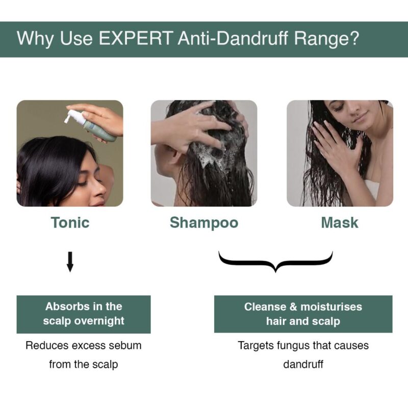 Bare Anatomy Anti Dandruff Shampoo | Reduces Up to 100% Dandruff and Strengthens Hair | Derma Approved Shampoo with Salicylic Acid & Biotin | Shampoo For All Hair types | For Women And Men | 250ml - Image 4