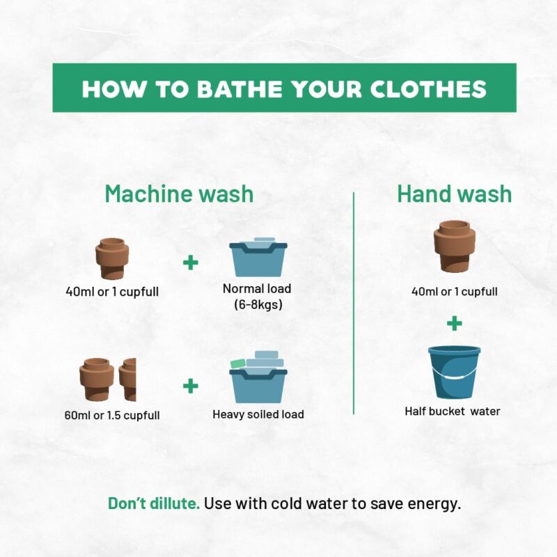 Born Good Plant Based Japanese Cypress Fragrance Laundry Detergent, Biodegradable, Non-Toxic And Eco-Friendly - 1 Ltr (Pack of 1) - Image 3