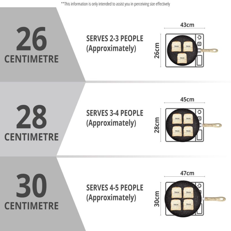 Bergner Bellini Plus Aura 5-Layer Non-Stick 28 cm Dosa Tawa, Soft Touch Wooden Finish Handle, Food Safe, PFOA Free, Even Heat Distribution, 4mm Thickness, Induction Bottom, 1-Year Warranty - Black - Image 5