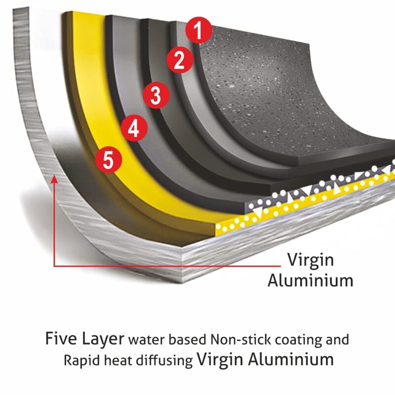 Alda Non Stick Marbello Crepe Pan 26cm - Image 5