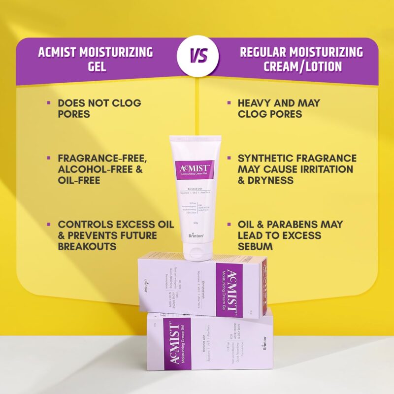 Brinton AcMist Moisturizing Cream Gel for Acne Prone and Oily Skin, Dry Skin Care Cream, 50 g - Image 3