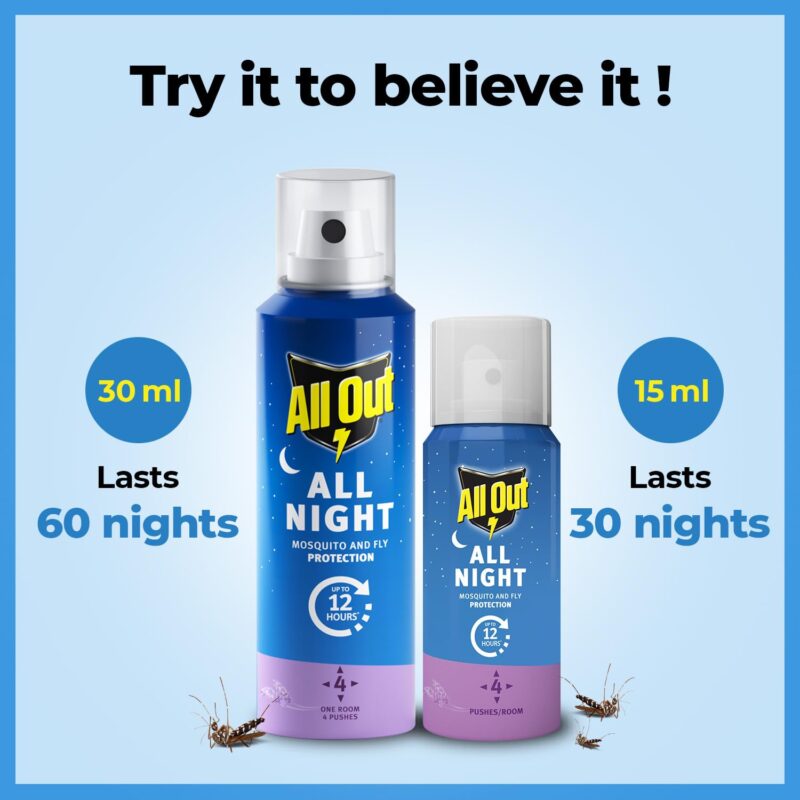 All Out All Night Mosquito Repellent Spray, 30ml | 1 Spray in Each Top Corner of the Room for 12 Hours Mosquito Protection | Lasts 60 Nights - Image 3