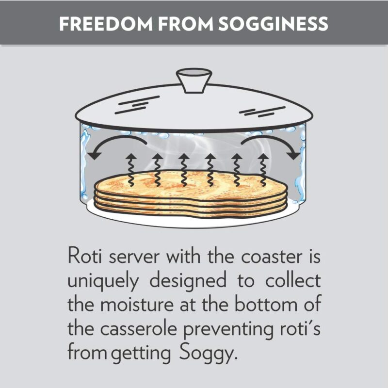 Borosil Stainless Steel Insulated Roti Server, 2.5 litres, Silver - Image 4