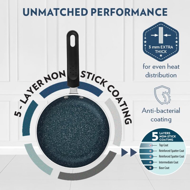 Borosil ProChef Non-Stick Mini Fry Pan 18 cm | Gas Stove Compatible, Thick Uniform Body for Even Heating | PFOA Free, Blue Exterior, Stir Frying Pan for Eggs, Cutlets, 1 Year Warranty - Image 7