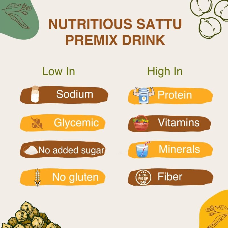 Adya Organics Sattu Premix | Instant Sattu Drink Mix with Jaggery & Spices | 100% Natural & Healthy | Quick Energy Booster for Summer | No Chemicals or Preservatives | 250g Pack - Image 7