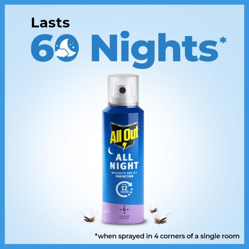 All Out All Night Mosquito Repellent Spray, 30ml | 1 Spray in Each Top Corner of the Room for 12 Hours Mosquito Protection | Lasts 60 Nights - Image 6