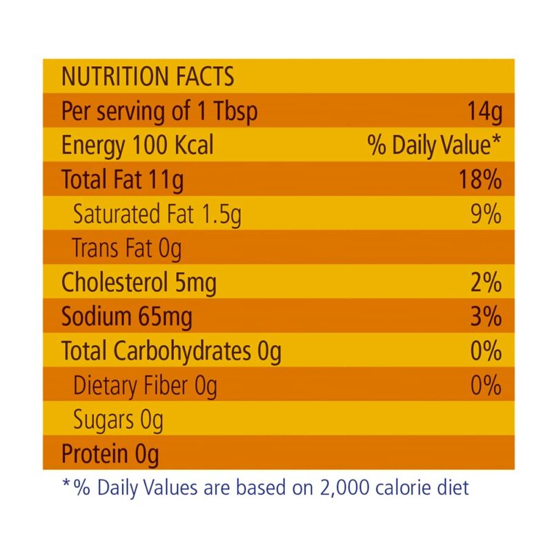 AG U.S. Mayonnaise 30oz - Image 9