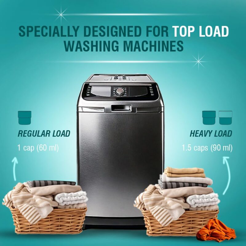 Beco Matic-Top Load Natural Laundry Liquid Detergent| 2 Litre Super Value Refill | Natural Formula for Tough Stain Removal & Fabric Care | No Harsh Chemicals | 100% Ecofriendly (2L) - Image 6