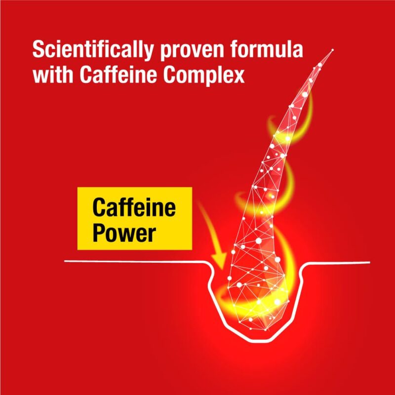 Alpecin C1 Caffeine Anti Hair Fall Shampoo 3x250ml | Scalpe Shampoo for Hair Fall Control | Natural Hair Growth Shampoo Strengthen Hair Growth and Reduces Hair Loss - Image 5