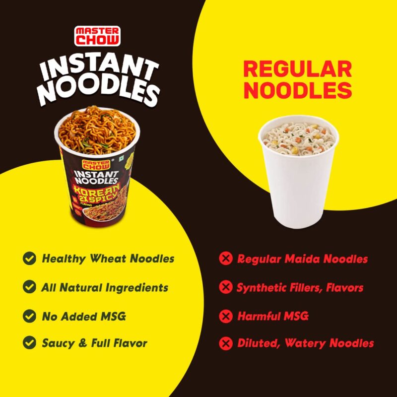 25x MasterChow Instant Cup Noodles - 2X Spicy Korean Noodles | Delicious Saucy Authentic Korean Taste with Extra Veggies | 100g - Pack of 25 - Image 5