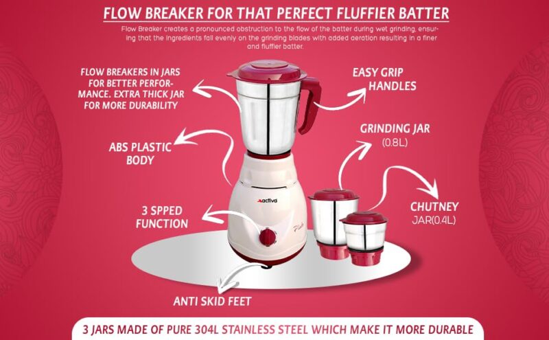 ACTIVA Plastic Pluto Pro Mixer Grinder, 500W, 3 Jars (White) 2 Year Warranty (Ivory Maroon), 500 Watts - Image 3