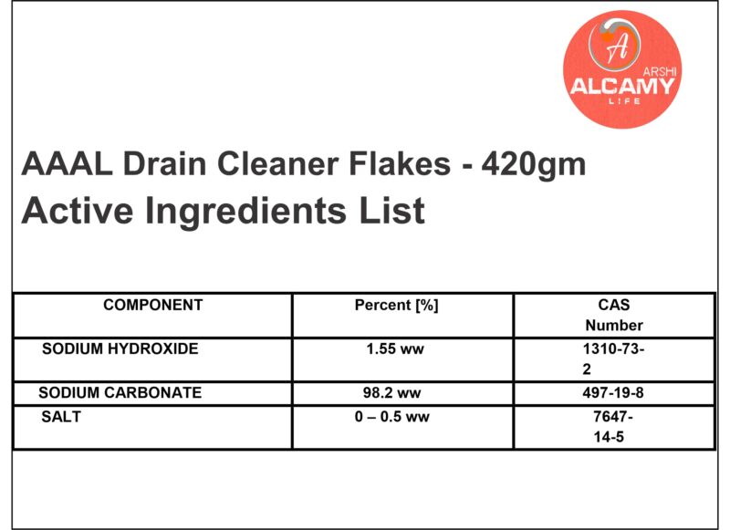 AAAL Caustic Soda Flakes 900gm (SUPER JAR PACK) Chimney Cleaner, Pure & Powerful Drain Cleaner - Image 2