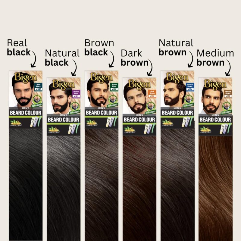 Bigen Men's Beard Color Medium Brown 20gm+20gm -105, 102 g - Image 7