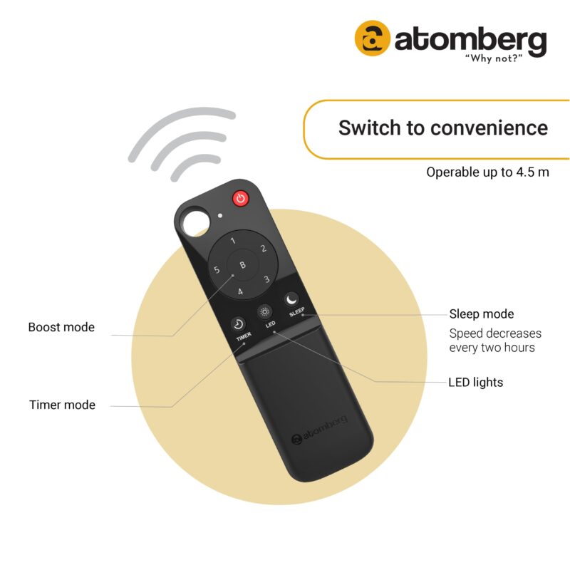 atomberg Renesa 600mm BLDC Motor 5 Star Rated Sleek Ceiling Fans with Remote Control | Upto 65% Energy Saving, High Air Delivery and LED Indicators | 2 years(+1 Year extended Warranty on registration) - Image 6