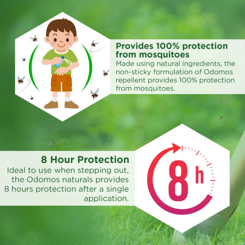 10x Odomos Naturals Non-Sticky Mosquito Repellent Cream - 100g each - Pack of 10 - Image 4