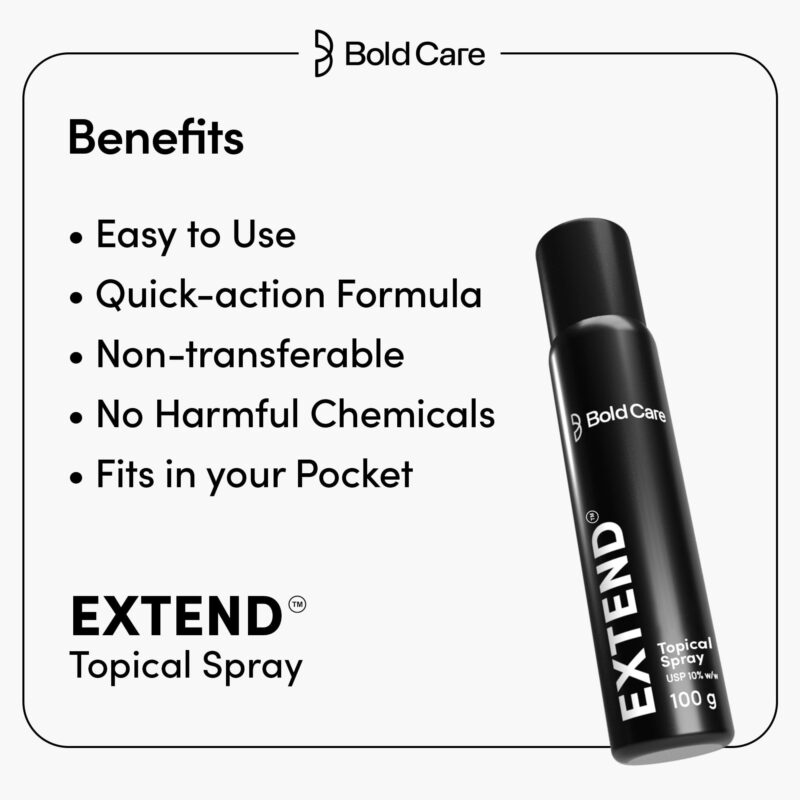 Bold Care Topical Non-Transferable Spray for Men - 100gm - Easy to Use & Effective - Pack of 1 - Image 3