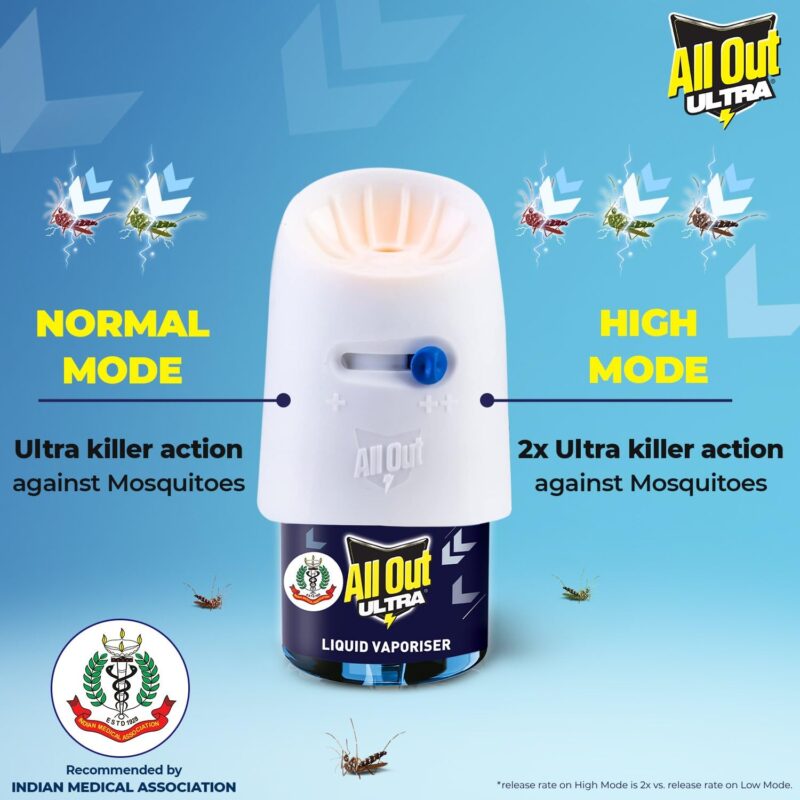 All Out Ultra Liquid Vaporizer, Machine + 3 Refills (45ml each) | Kills Dengue, Malaria & Chikungunya Spreading Mosquitoes| India's Only Mosquito Killer Brand Recommended by Indian Medical Association - Image 4