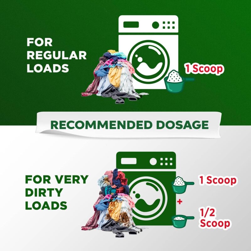 Ariel Matic Front Load Detergent Washing Powder β 4 Kg+2 KG free - Image 6