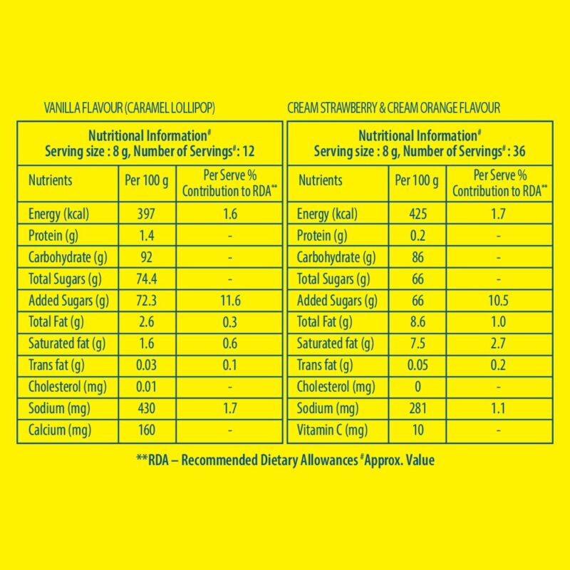 Alpenliebe Pop Assorted Lollipop (Orange, Strawberry & Caramel Flavour)- 384 Grams Pack (48 Pieces) - Image 9