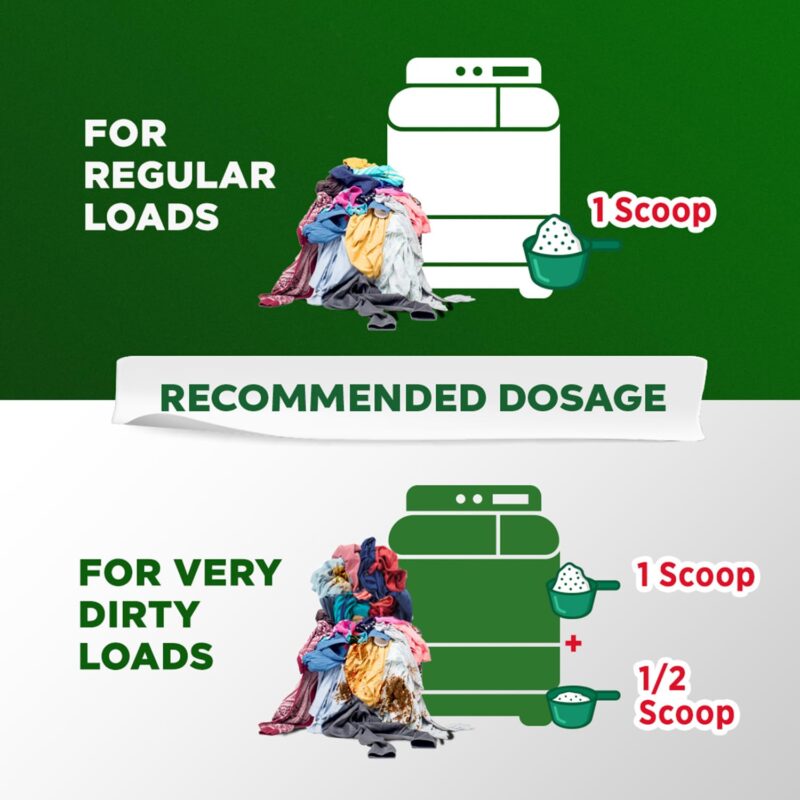 Ariel Complete Detergent Washing Powder- 4Kg Value Pack - Image 5