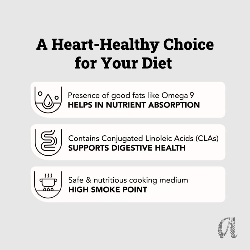 Anveshan A2 Desi Buffalo Ghee 1L | Glass Jar | Bilona Ghee | Grass Fed Buffaloes | Jaffrabadi Buffalo | Gujarat Region | Pure & Natural | Nutritional Powerhouse | Lab-Tested (1L) - Image 2