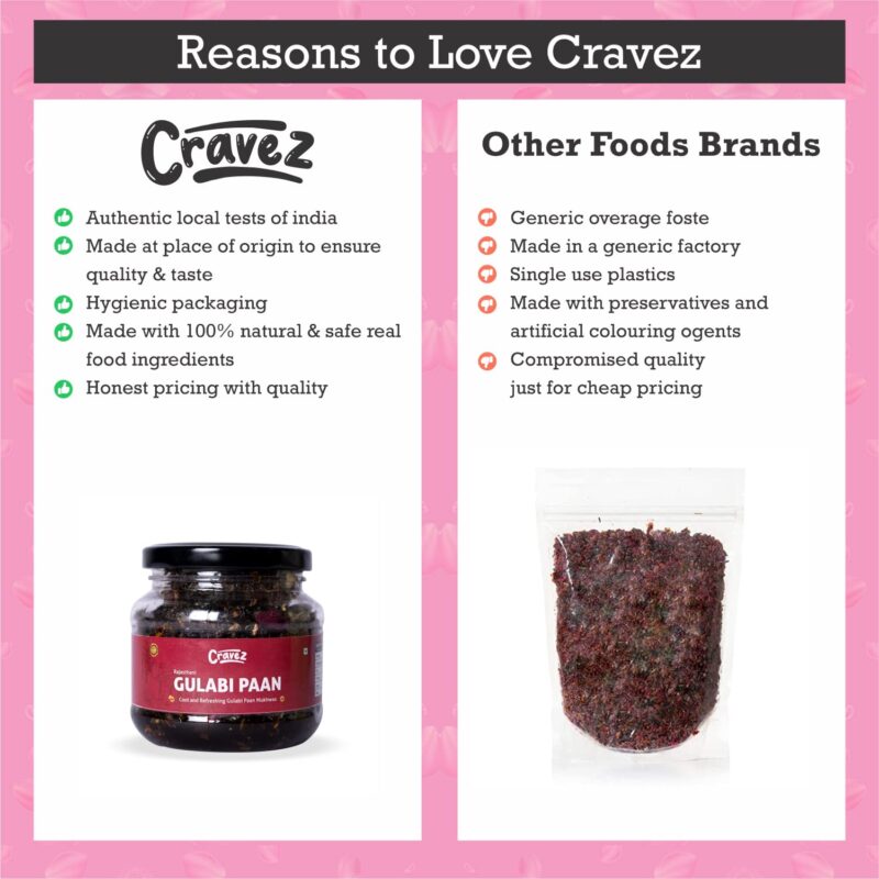 Cravez Paan Mouth Freshener | Refreshing & Digestive After Meal Snack Mukhvas | Hygienically Packed Mukhwaas (Gulabi Pan Mouth Freshner, 350) - Image 4