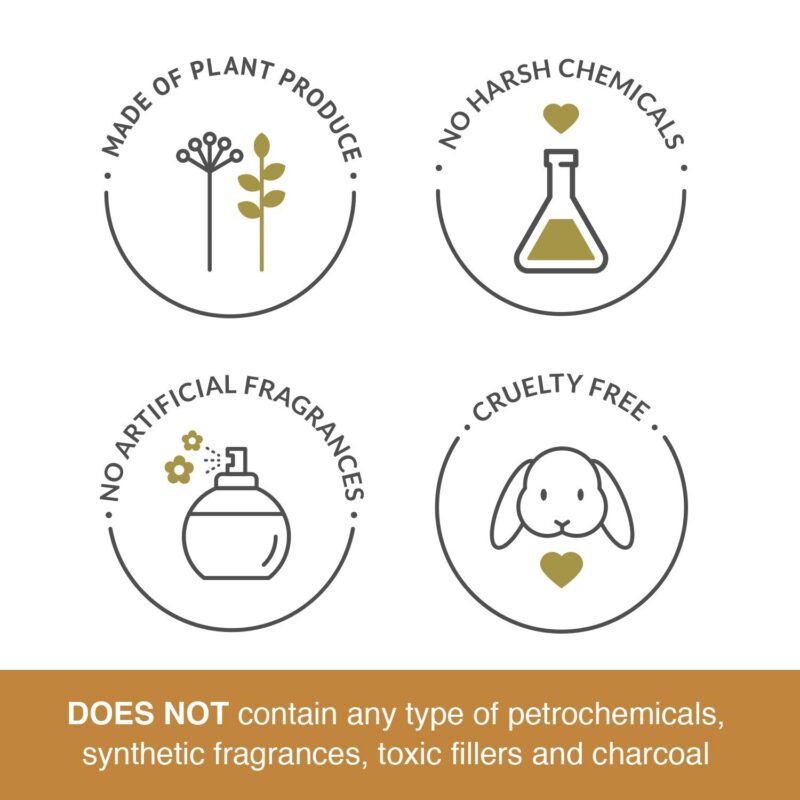 ANTARKRANTI Dry Dhoop LOBAN Cones | Pack of 2 | Contains- 80 Incense Cones | Burning Time 35 Minutes | Low Smoke Dhoop for Pooja | 100% Organic & Charcoal Free | Aromatherapy | Meditation | Yoga - Image 4