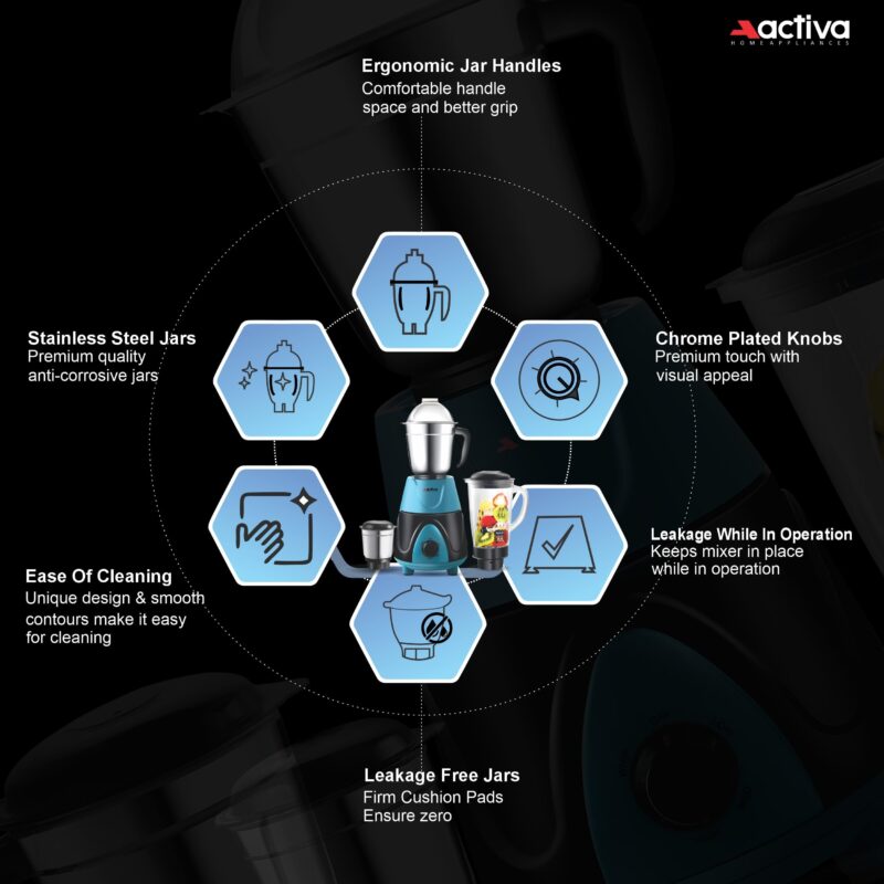 ACTIVA Megamix 1000 W Powerful Motor Mixer Grinder With 4 Jars | 2 Years Motor Warranty, Red - Image 2