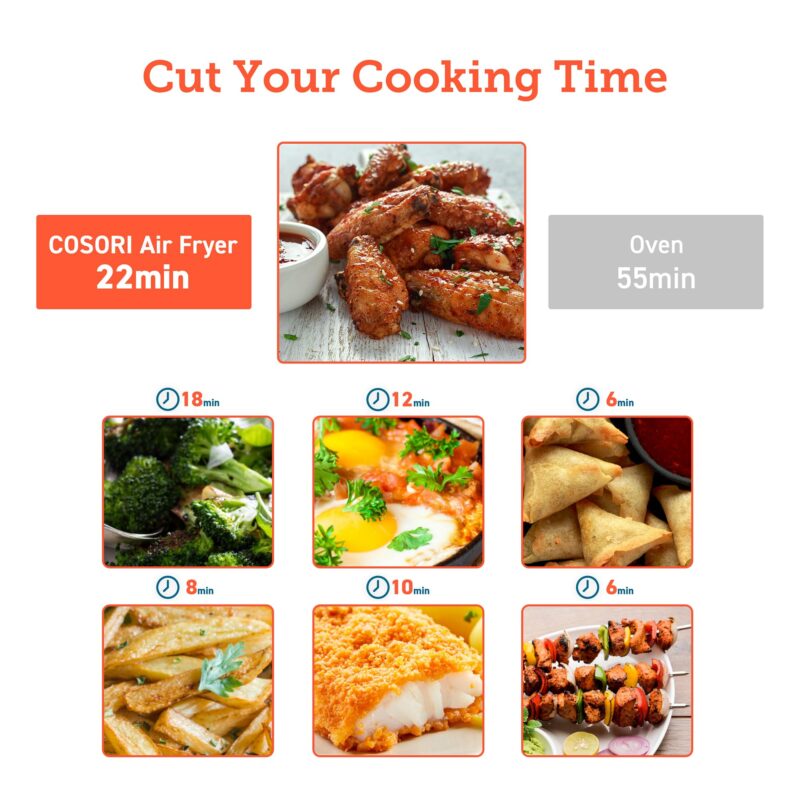 COSORI Air Fryer for home 4.7L, 9-in-1 Kitchen Oven Appliances, 30 Recipes Cookbook, Digital Tempered Glass Display, Max 230℃ Setting, Quiet, 4 Portions, 1500W, L501 Grey - Image 8