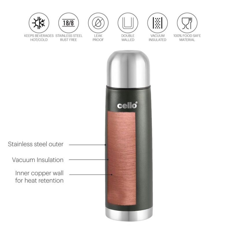 Duro Flip Flask, Vacusteel Water Bottle with Thermal Jacket - Image 20