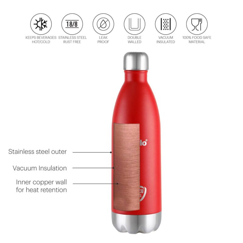 Duro Swift Flask, Vacusteel Water Bottle - Image 28