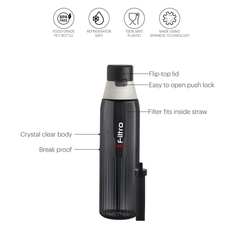 Filtro Water Bottle With Activated Carbon Filter, 1000ml - Image 10