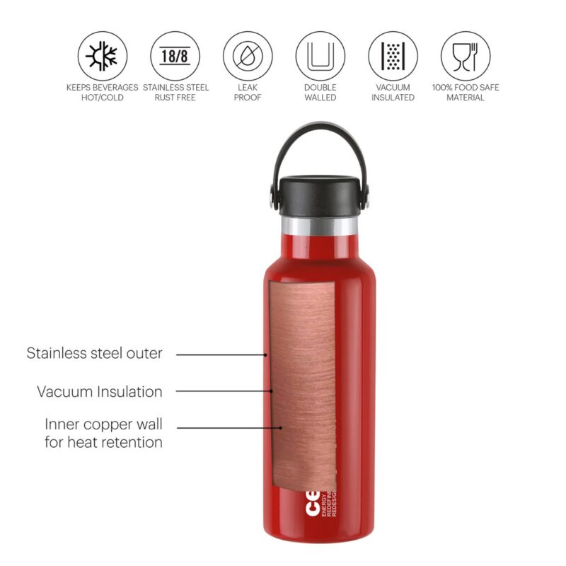 Aqua Bliss Flask, Vacusteel Water Bottle, 600ml - Image 11