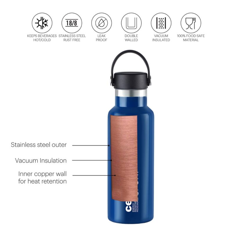Aqua Bliss Flask, Vacusteel Water Bottle, 600ml - Image 13