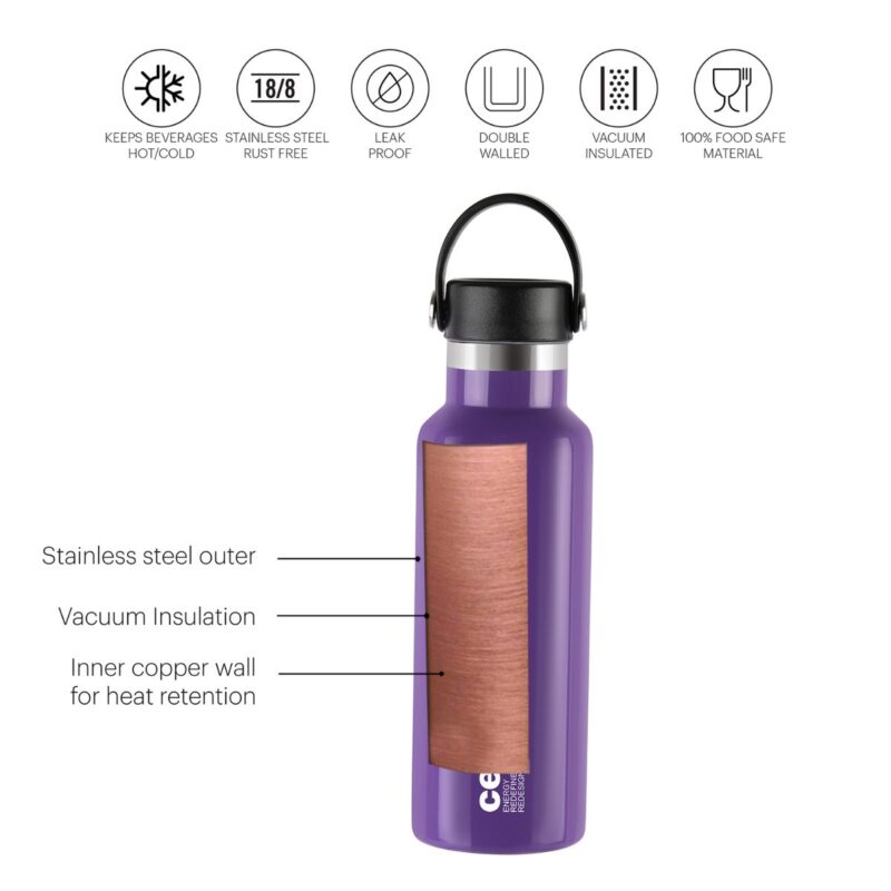Aqua Bliss Flask, Vacusteel Water Bottle - Image 24