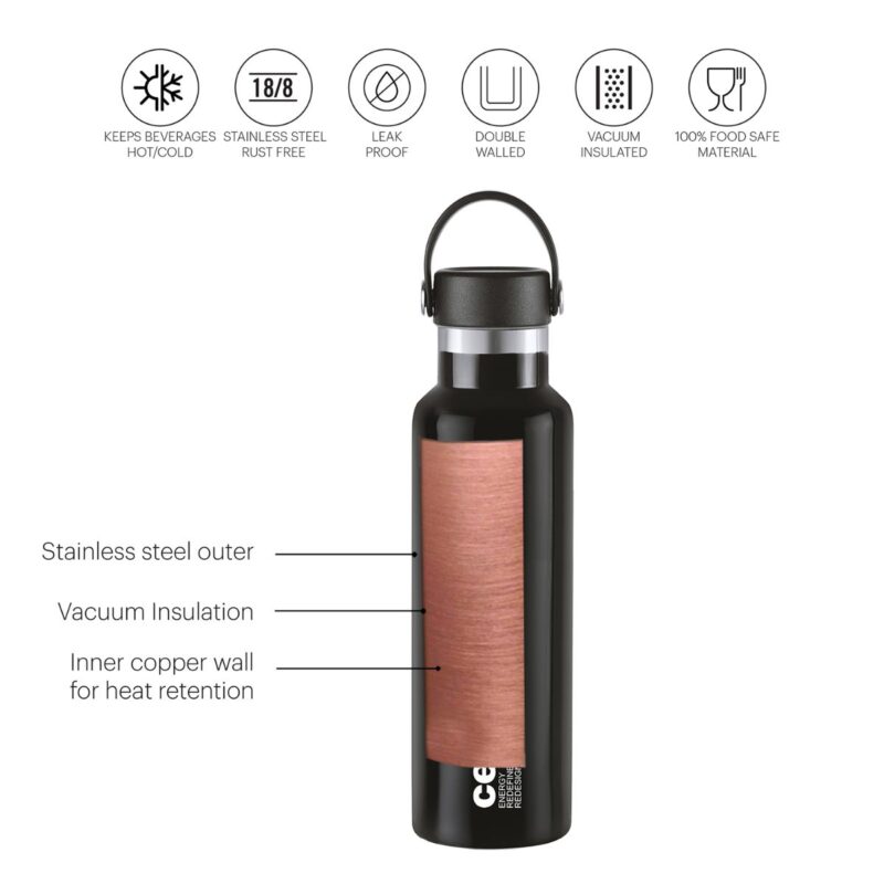 Aqua Bliss Flask, Vacusteel Water Bottle, 800ml - Image 11