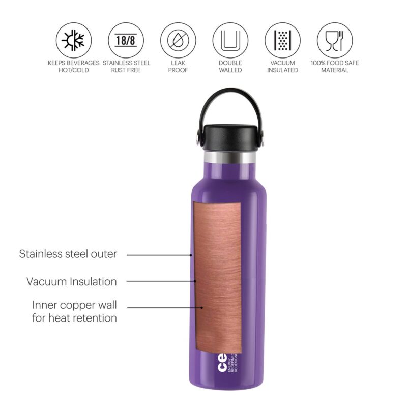 Aqua Bliss Flask, Vacusteel Water Bottle - Image 29
