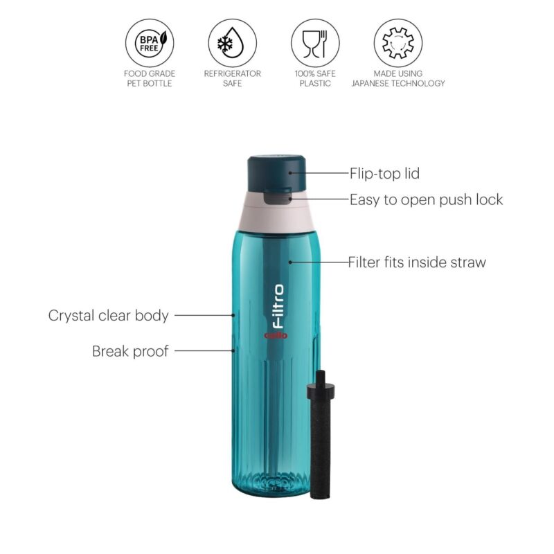 Filtro Water Bottle With Activated Carbon Filter, 1000ml - Image 12