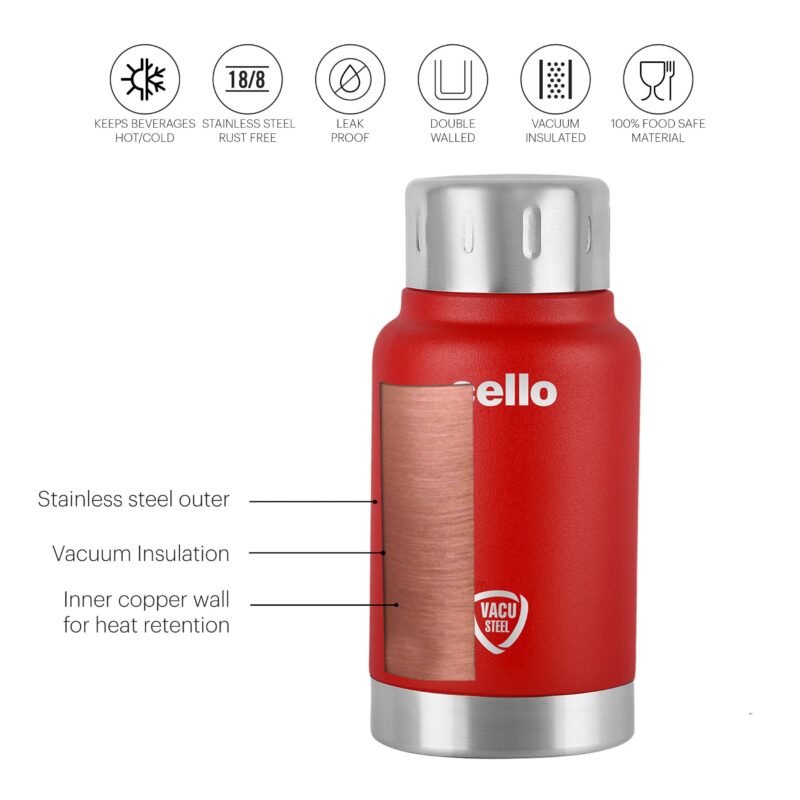 Duro Top Flask, Vacusteel Water Bottle - Image 21